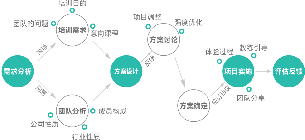 20160613152139083908.png