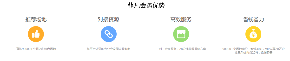 会展支持